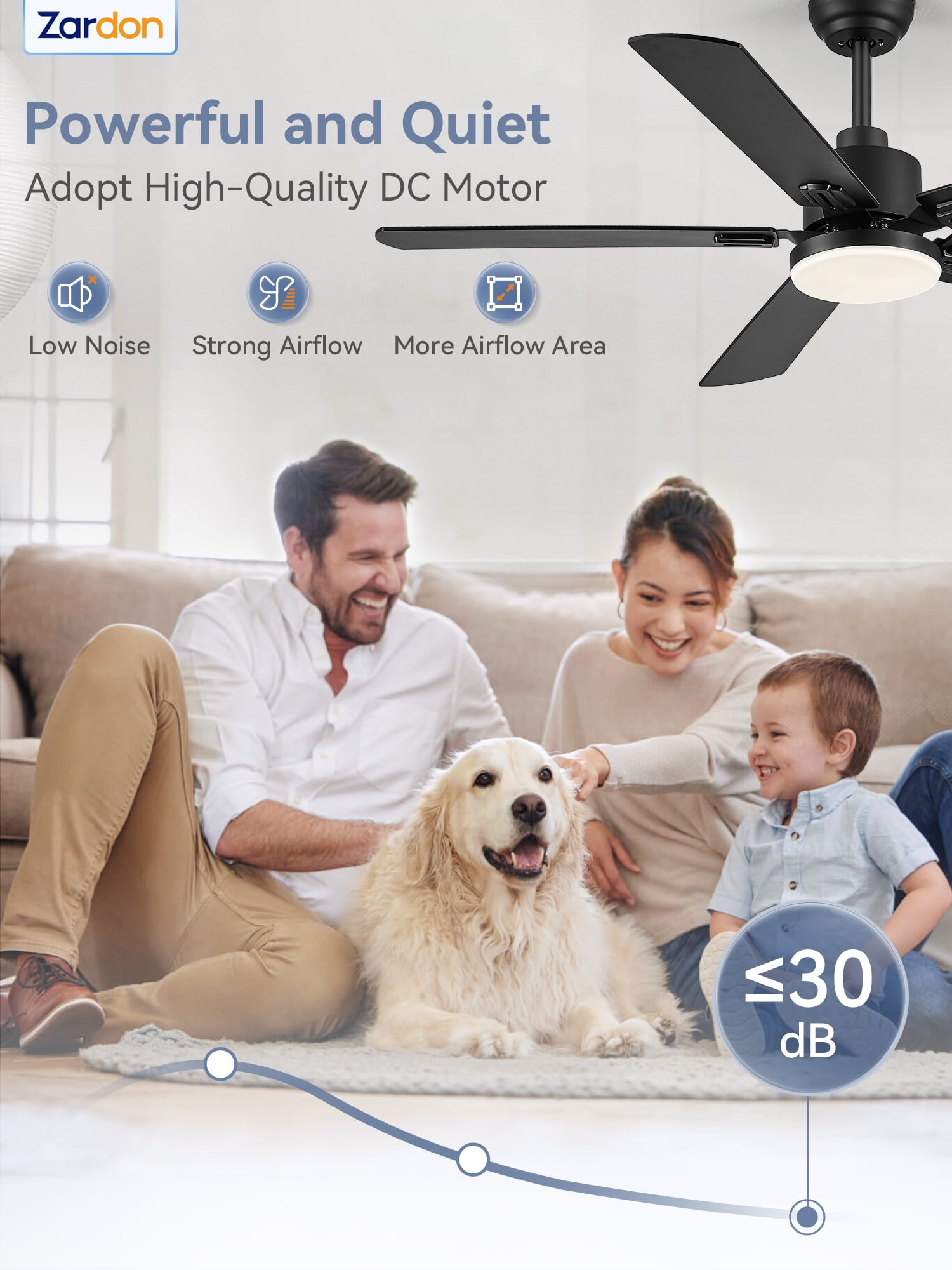 Zardon 52" 2 Pack Ceiling Fan with Light and Remote Control, Ultra-Quiet DC Motor, 6 Speed, Dimmable and Timer for Bedroom and Living Room, Indoor