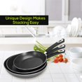 thumbnail image 4 of Juego de 3 sartenes antiadherentes Utopia Kitchen con base de inducción, de 8, 9.5 y 11 pulgadas, con mangos de baquelita, sin PFOA, color negro, 4 of 5
