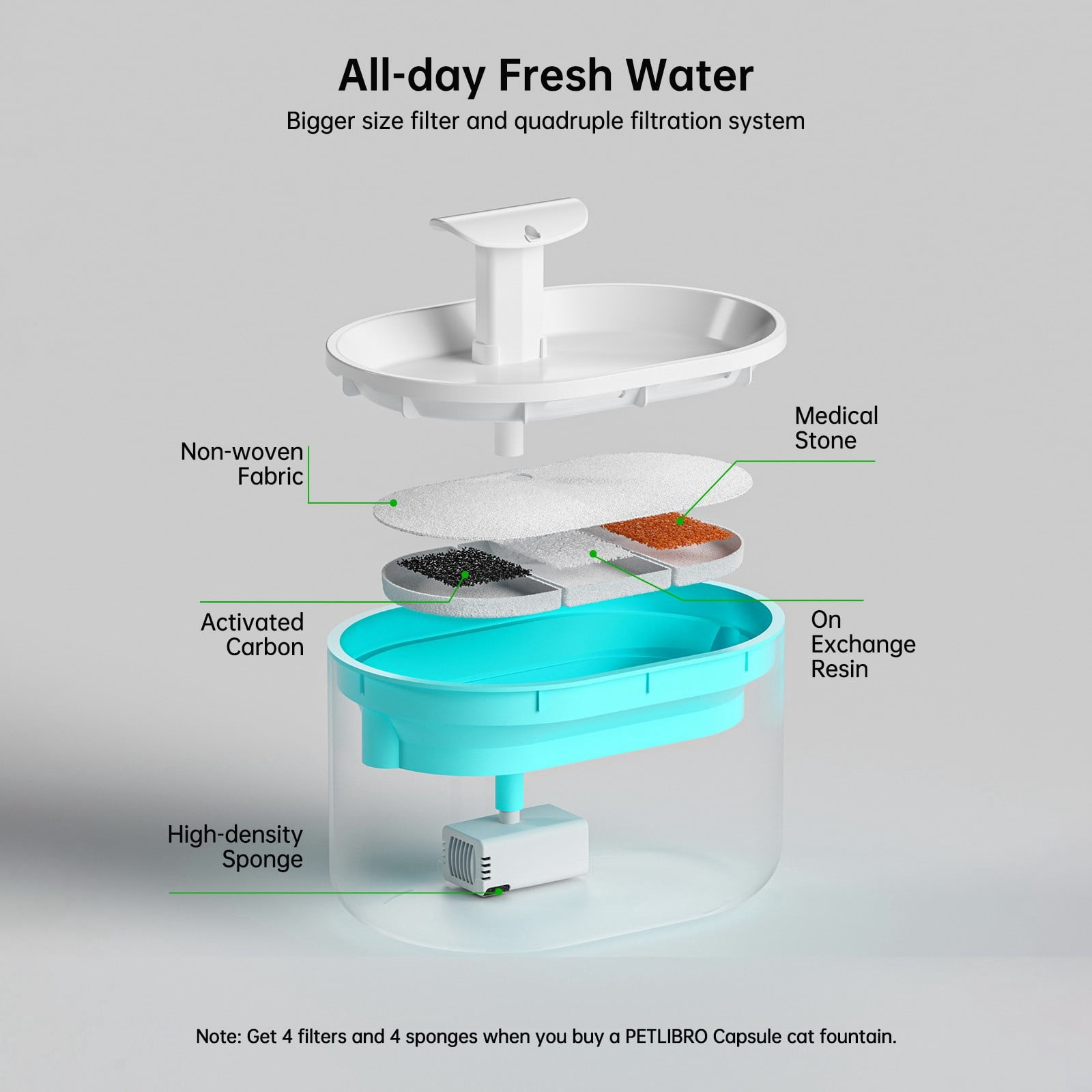 Automatic USB Rechargeable Pet Water Dispenser with Quiet for Cats and Dogs 25L Large Capacity