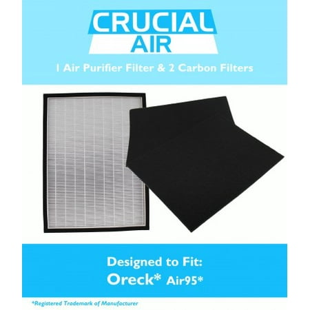 Screen Filter Kit - Replacement Filter Kit Designed to fit Oreck OptiMax? Air 95 Includes: Air Purifier Filter & 2 Carbon Filters