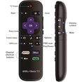 thumbnail image 4 of Replaced Remote for All Roku TV only,NOT Compatible with Any Roku Stick,Roku Streaming Stick,Roku Box., 4 of 6