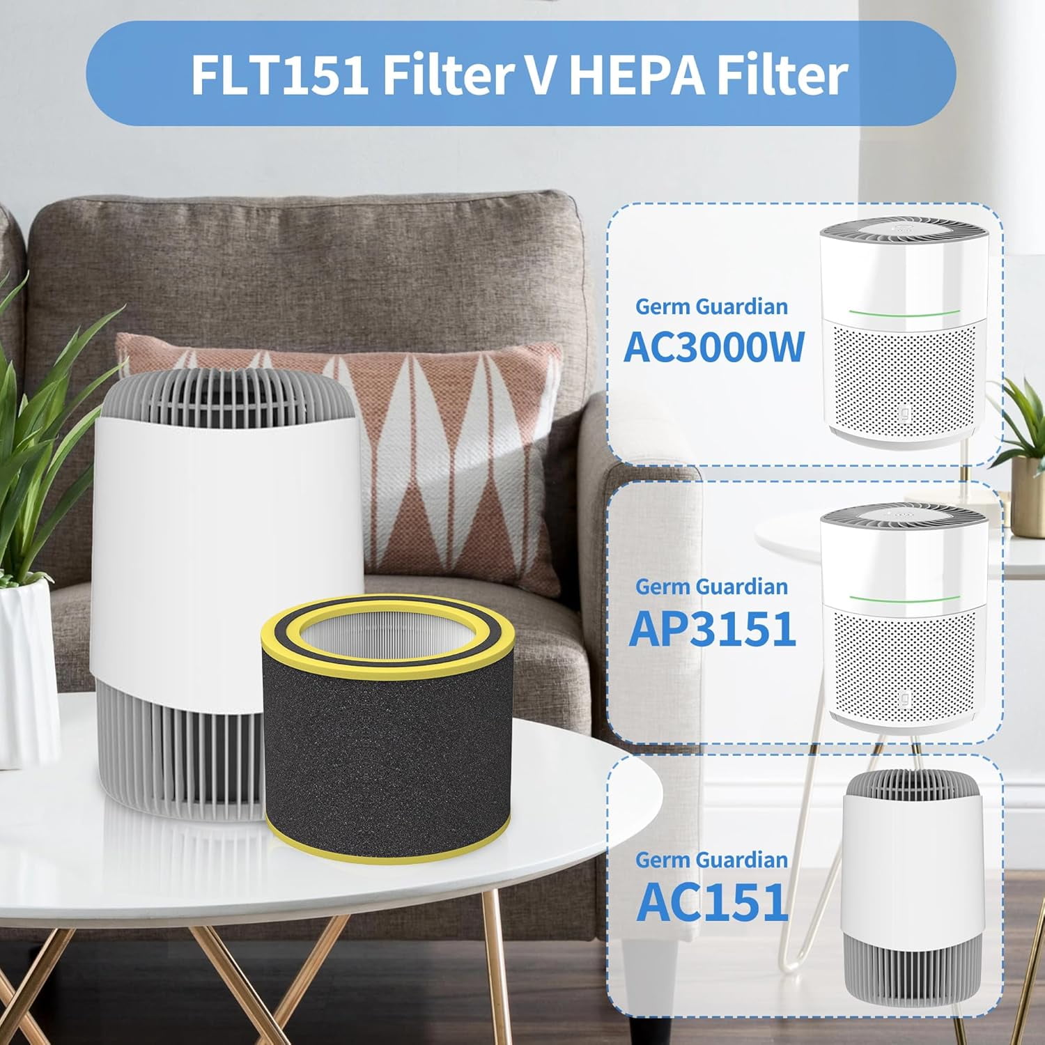 AC3000W Replacement Filter FLT151 Compatible with AC3000W AC3000B AP3151W and AC151 Air Purifier Airsafe Series, H13 True HEPA Filter V, 2 HEPA + 4 Pre-Filter