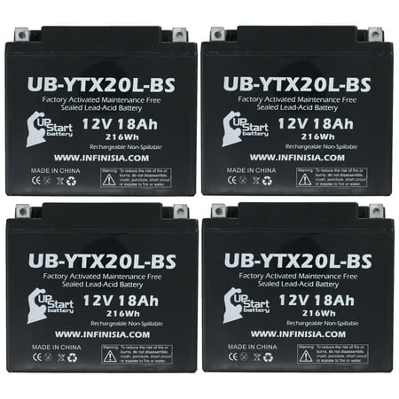 4-Pack UB-YTX20L-BS Battery Replacement for 2019 Kawasaki Jet Ski JT1500-A, STX, STX-15F 1500 CC Personal Watercraft - Factory Activated, Maintenance Free, Motorcycle Battery - 12V, (The Best Jet Ski 2019)