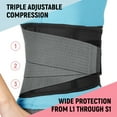 thumbnail image 3 of AVESTON Lumbar Brace Back Support Belt for Lower Back Pain Relief Women Men - Medium Size, 3 of 8