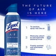 thumbnail image 5 of Lysol Air Sanitizer Spray White Linen Scent (Pack of 24), 5 of 6