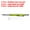 Green, variant on 4pcs 6 in 1 Multitool Tech Tool Pen Gifts for Men with Ballpoint Pen, Ruler, Screwdriver, Stylus, Dark Blue