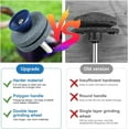 thumbnail image 5 of Revolutionize Your Garden Care, Lawn Mower Blade Sharpener Universal Attachment with Double-Layer Grinding Wheel for Quick Sharpening, High Quality Ensures Efficiency and Broad, 5 of 7