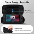 thumbnail image 5 of FINTIE Case for Nintendo Switch 2 (2025), Shockproof Hard Shell Carrying Cover Portable Protective Travel Bag with 20 Game Card Slots & Inner Pocket, Don't Touch, 5 of 11