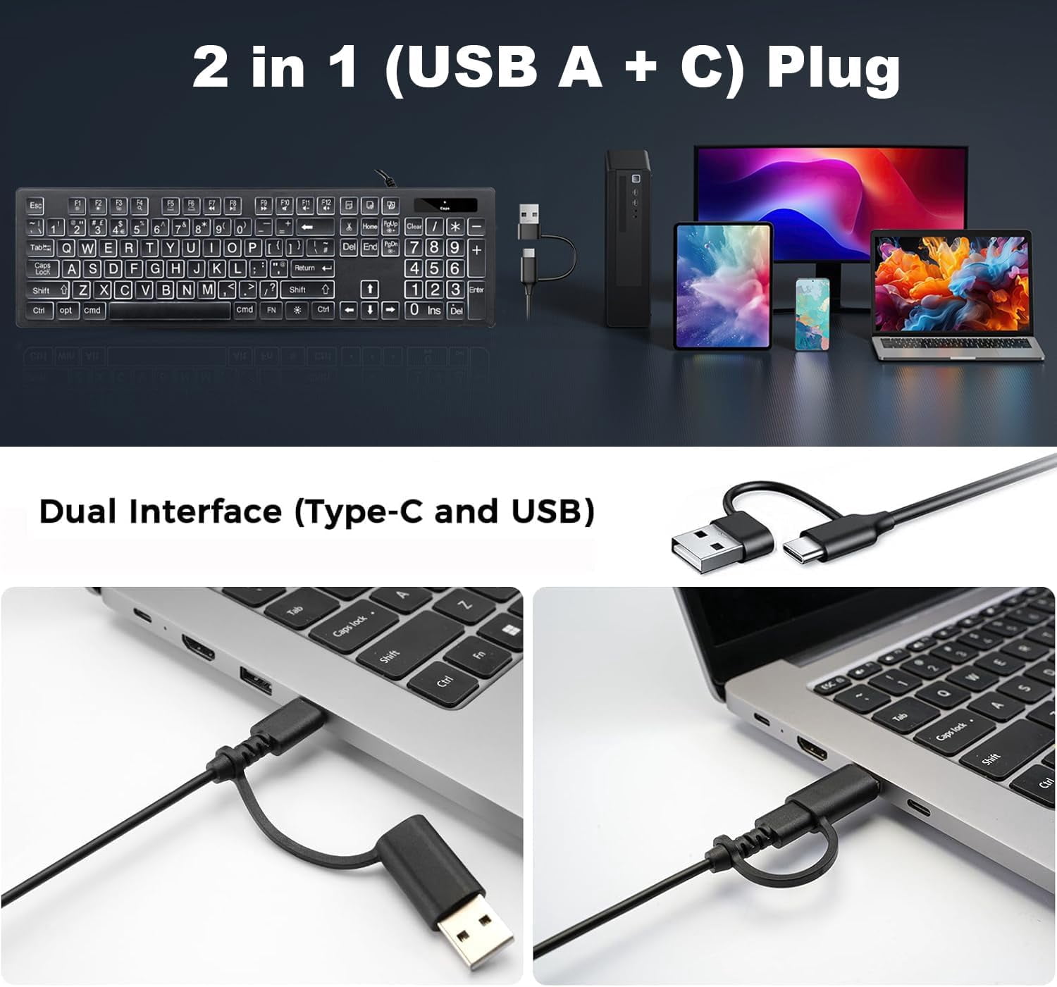 Large Print Backlit Keyboard for Mac – Full Size Wired Layout Computer Keyboard with White LED Backlight, USB A + C Plug-N-Play, Compatible with Mac Mini, iMac, MacBook Pro/Air