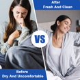 thumbnail image 3 of YUUCOO 2 Pack 1045 Humidifier Super Wick Filter Compatible with Essick Air AIRCARE H12300, H12300HB, H12400, H12400HB, H12600, H1, 3 of 6