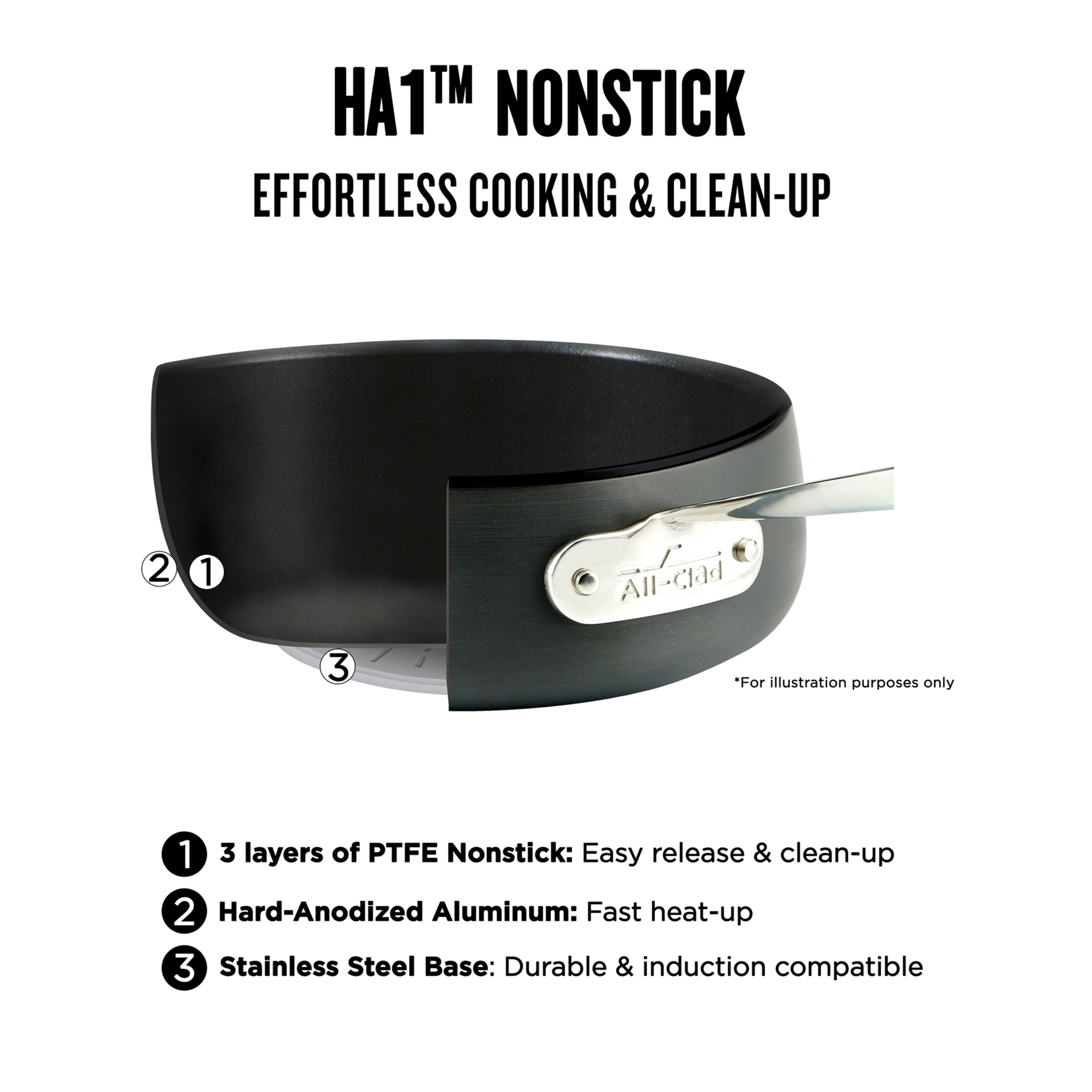 All-Clad HA1 Hard Anodized Nonstick Cookware Set - Thumbnail 5