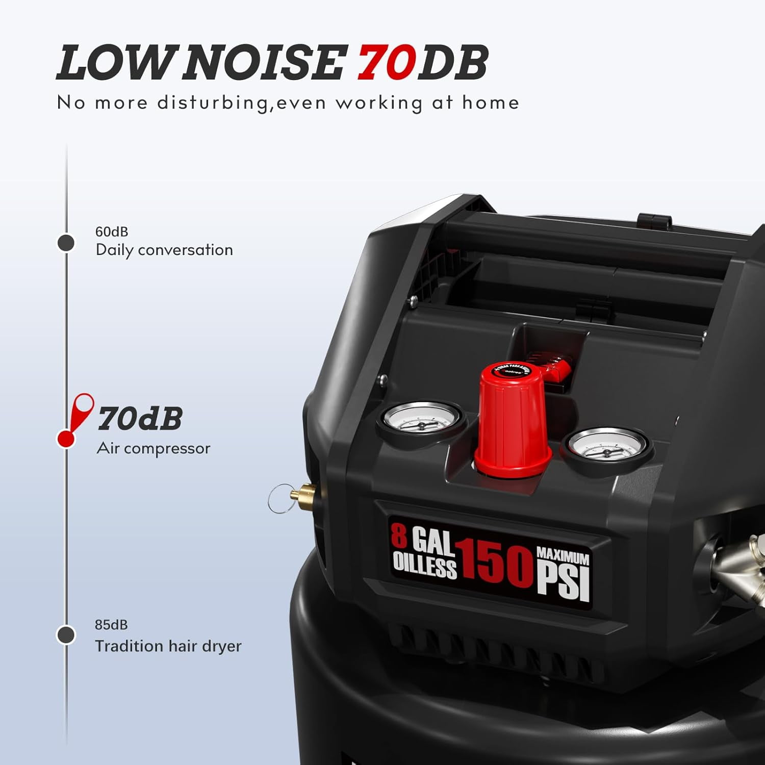 Baotree 8-Gallon/4-Gallon Portable Air Compressor, 2HP, 150PSI, oil-free air tank, high-power motor, suitable for garage work such as car repair and woodworking. (8-Gallon)