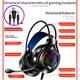 thumbnail image 3 of Cateissary Auriculares para juegos con cable, micrófono giratorio portátil de 360 ​​grados, USB 5V, barra de red interior, auriculares para Cables de audio/vídeo Negro, 3 of 6