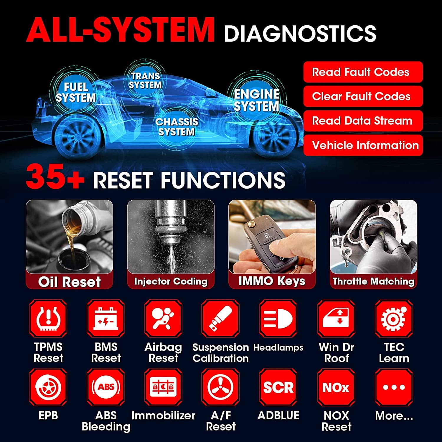 LAUNCH X431 V+ PRO 4.0 Car Diagnostic Scan Tool Elite HD Diesel