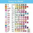 thumbnail image 5 of 16 in 1 water testing strips for home drinking water, 5 of 5