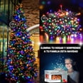 thumbnail image 4 of Luces navideñas DOSYU DY-ICE500L-V3 500 LEDs Multicolor 8 Metros, 4 of 4