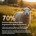 thumbnail image 3 of 5 Pairs Merino Wool Hiking Socks Warm Thermal Winter Cozy Cushioned Moisture Wicking Socks for Women & Men, 3 of 6