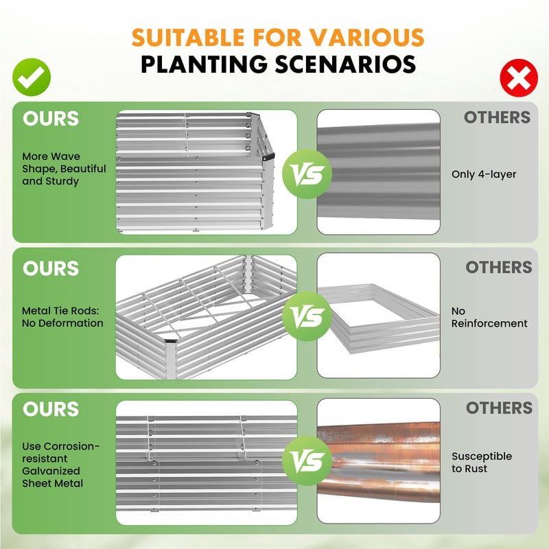 Gianna Metal Raised Garden Bed, 8x4x2ft Outdoor Planter Box, Raised Garden Beds for Planting Plants Vegetables, Flowers, Silver