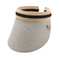 thumbnail image 2 of sweethay Sombrero para el sol Protección Clip-On Caps Visera transpirable Ajustable Ala ancha Casual Top vacío Regalo al aire libre para la Type2 NO2, 2 of 6