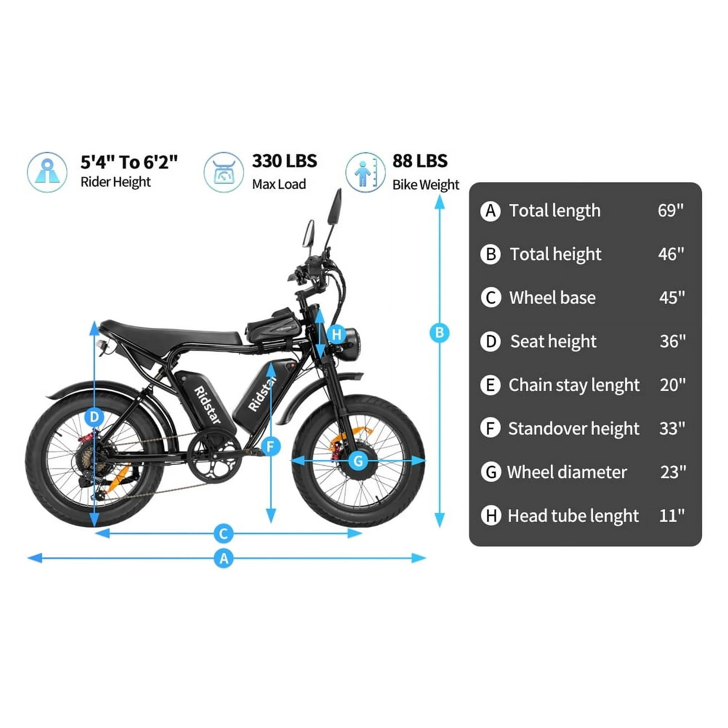 Ridstar Electric Bike for Adults,PEAK 3000W 37MPH,52V 40Ah Ridstar Electric Bike for Adults,PEAK 3000W 37MPH,52V 40Ah