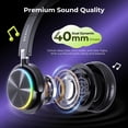 thumbnail image 3 of Seenda Kids Bluetooth Headphones with Microphone, 55Hrs Wireless/Wired Dual Mode, RGB Lights, 3.5mm/USB-C Cable, Comfort Fit for Children (HEO-204), 3 of 9