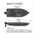 thumbnail image 4 of Classic Accessories DryGuard™ Waterproof Boat Cover, Fits Boats 20' - 22' L x 106" W, Trailerable Boat Cover with Bow, Windshield and Stern Reinforcement Panels, Model E, 4 of 8