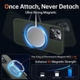 thumbnail image 3 of Funda magnética resistente para iPhone 12 Pro Max [Compatible con Magsafe] [Protección contra caídas de grado militar] Funda protectora translúcida y delgada a prueba de golpes para iPhone 12 Pro, 3 of 8