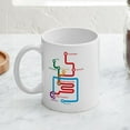 thumbnail image 3 of CafePress - Gastrointestinal Subway Map Mug - 11 oz Ceramic Mug - Novelty Coffee Tea Cup, 3 of 3