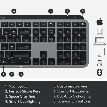 Logitech MX Keys Advanced Wireless Illuminated Keyboard for Mac, Backlit LED Keys, Bluetooth, USB-C, Metal Build - Space Gray