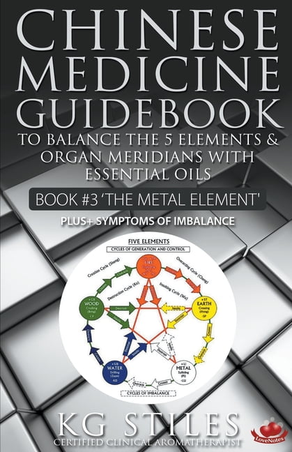 5 Element Chinese Medicine Energetics: Balance Organ