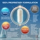 thumbnail image 4 of Suplemento de glicinato de magnesio Asquare Nutrition 1000 mg, 4 of 9