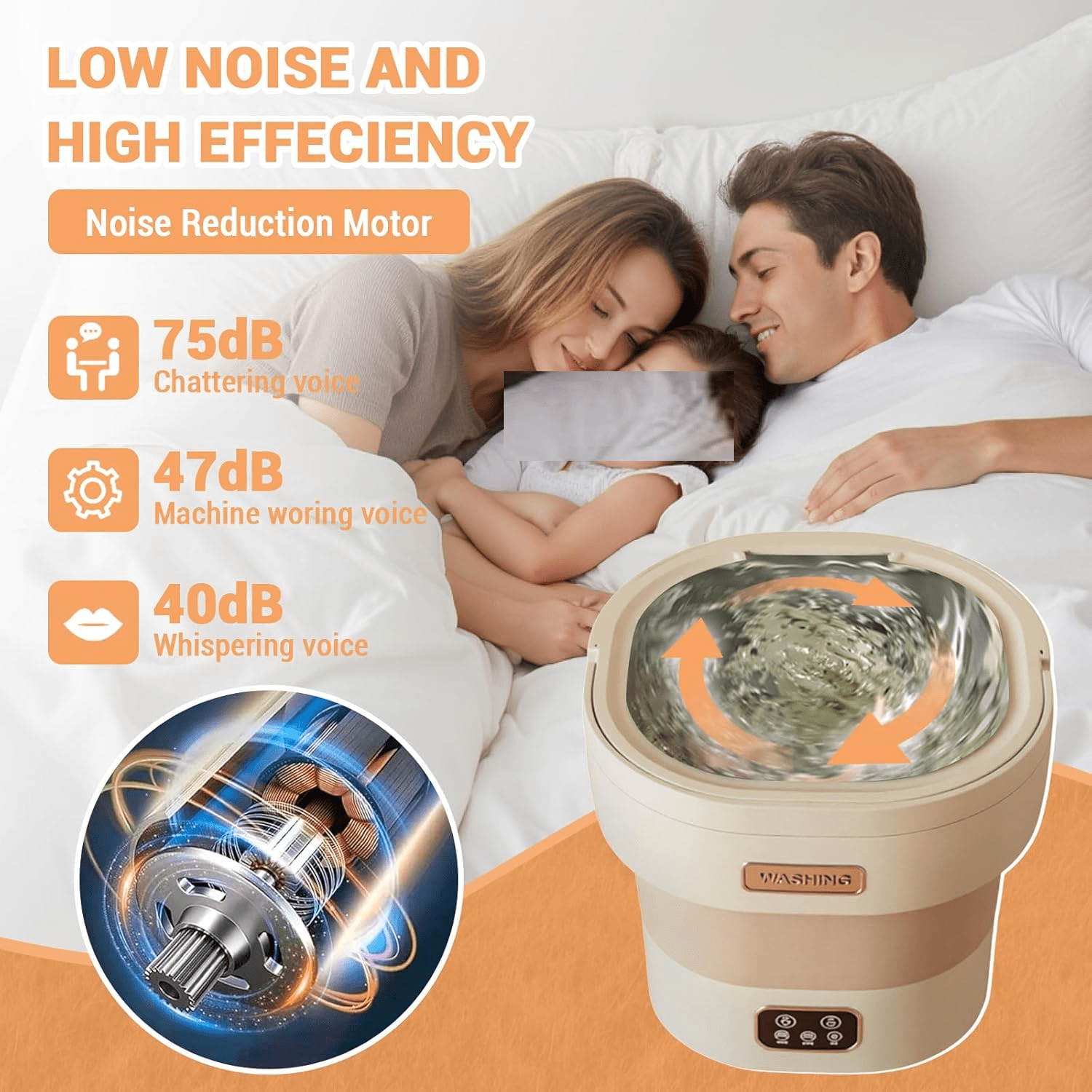 Portable Washing Machine,12L Upgraded Mini Washing Machine for Underwear, Baby Clothes Socks and Small Items,Foldable Washer Cleaning for Apartments, Dorm,RV
