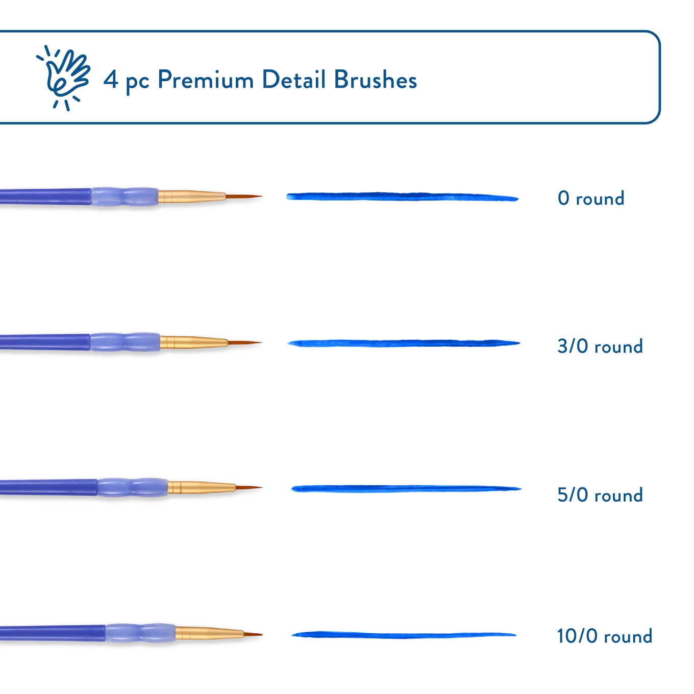 Hello Hobby 4 Piece Detail Brush Set w/ Soft Grip