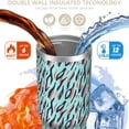 thumbnail image 3 of Leopard Print 30oz Handheld Travel Tumbler with Handle – Double Wall Stainless Steel Insulated Cup, Flip Straw Lid, Leak-Proof & BPA-Free for Hot and Cold Drinks – Durable Coffee & Juice Mug, 3 of 6