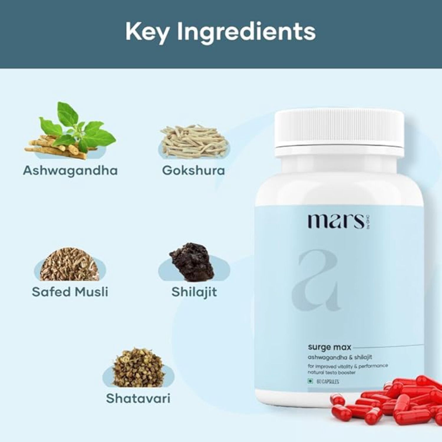 Mars by GHC Surge Max | Contains Shilajit, Ashwagandha, Gokshura, Safed Musli Capsules | Helps Boosttamina | Helps Maintain Overall Health (pack of 1)
