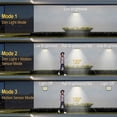 thumbnail image 5 of Lámparas de poste de aluminio para exteriores, creativas, impermeables, de estilo chino, para villas residenciales, jardines, etc., 5 of 5
