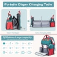 thumbnail image 2 of Mochila JOYCE, bolsa de pañales con cambiador, tamaño grande, 2 of 8