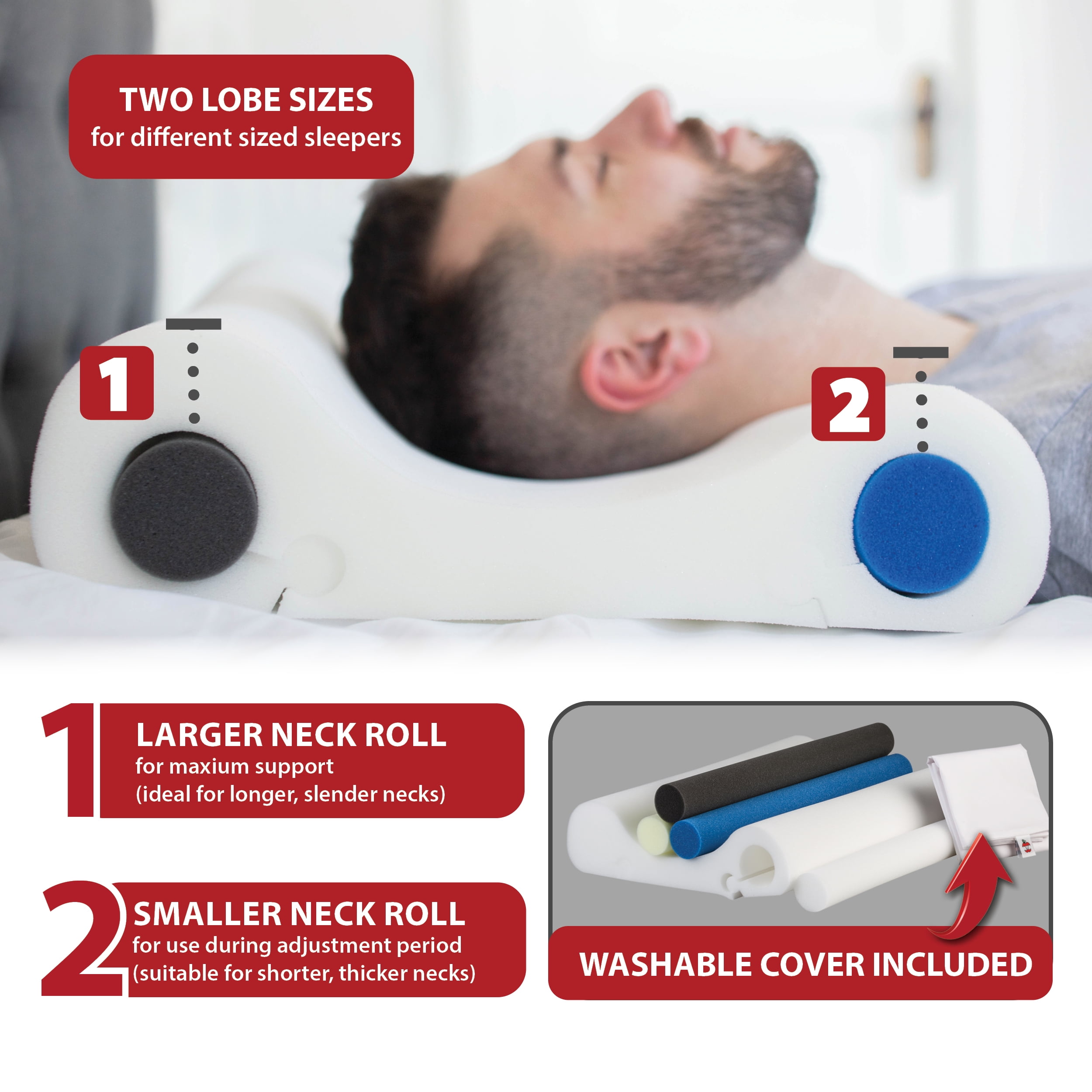 Core Products Double Core Select Cervical Pillow – Orthopedic Neck Support with 4 Adjustable Rolls for Pain Relief, Alignment & Posture – Contoured for Side & Back Sleepers – Assembled in USA
