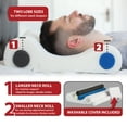 thumbnail image 4 of Double Core Select Cervical Pillow - Orthopedic Neck Support Pillow with 4 Adjustable Cervical Rolls for Neck Pain Relief, Spinal Alignment & Posture Support - for Side & Back Sleepers, 4 of 9