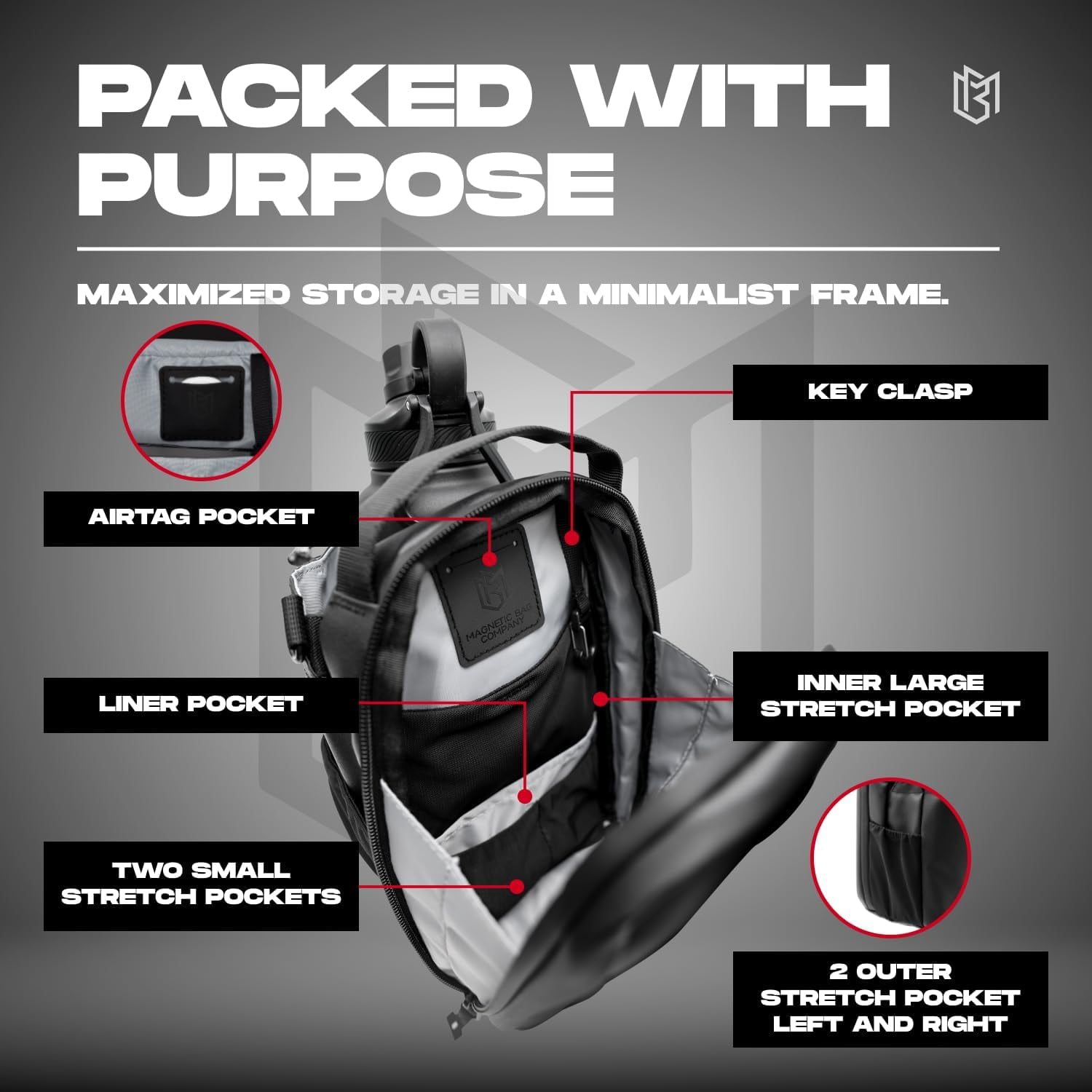 Magnetic Gym Bag for Men and Women – Sling Bottle with Magnetic Attachment | Water Bottle Holder, Gym Pouch, Crossbody Bag for Travel, Sports, Work, Fitness
