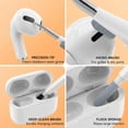 thumbnail image 2 of 20-in-1 Phone Cleaning Kit and Keyboard Cleaning Kit, Professional Electronics Cleaner with Screen Spray Bottle & Brush, Portable Cleaning Tool Set for Laptop, Earbud, Camera and PC Monitor, 2 of 6