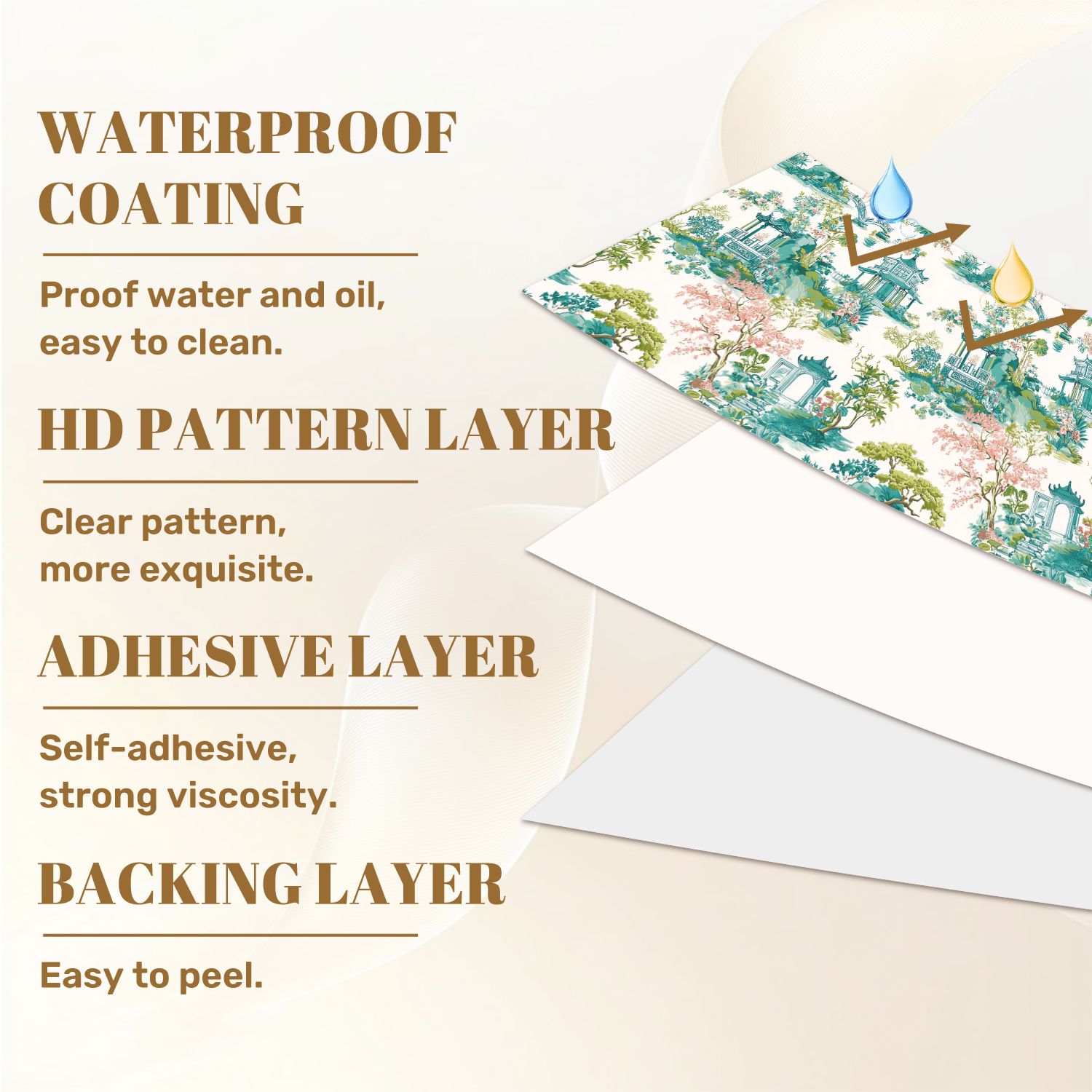 Peel and Stick Wallpaper 23.6in x 9.8ft Chinese Garden Landscape Pagodas Bridges Floral Motifs Contact Paper Vinyl Self-Adhesive Removable Wall Paper for Bedroom Kitchen Cabinet Renter Friendly