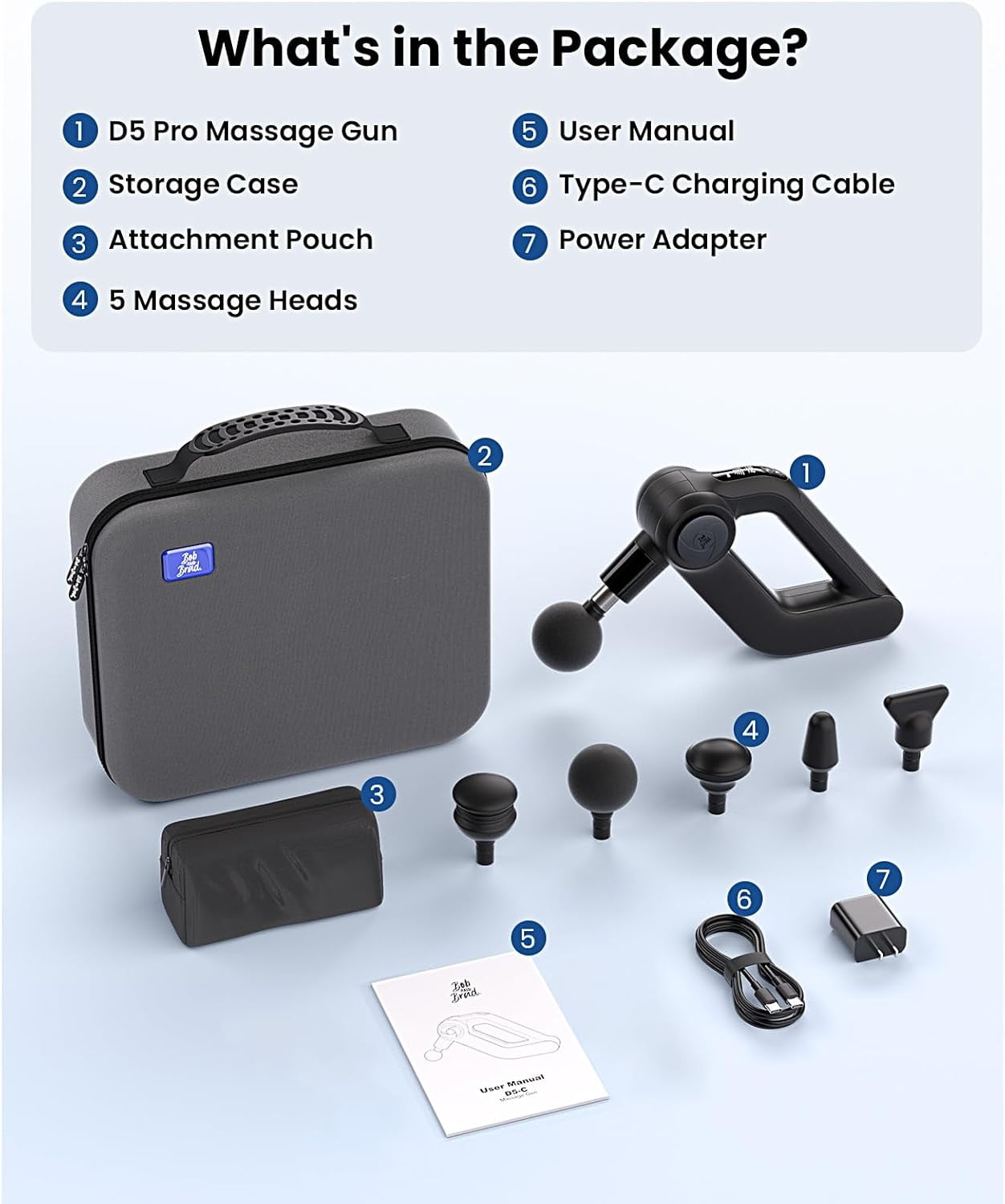 Bob and Brad Handheld D5 Pro Massage Gun,Deep Tissue Percussion Pain Relief & Muscle Relax Muscle Massage Gun with Enhanced Power for Athletes Home Gym Idea Gift