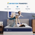 thumbnail image 4 of Avenco  10'' Medium Memory Foam Hybrid Mattress Full, 4 of 5