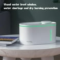 thumbnail image 4 of Up to 65% Off SMihono Vacuum Cleaner USB Desktop Humidifier With Water Aromatherapy Atomizer For Household Large Capacity And Large Fog Volume, 4 of 6