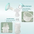 thumbnail image 3 of Accesorios de repuesto para extractores de leche para Zomee Z1/Z2, 3 of 7