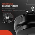 thumbnail image 4 of A-Premium Vacuum Power Brake Booster Compatible with Select Nissan Models - Frontier 1998 1999 2000, 4WD - Replace# 472108B410, 4 of 8