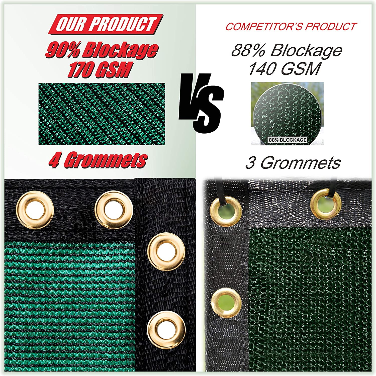 ColourTree 6' x 50' Green Fence Privacy Screen Windscreen Shade Fabric Cloth HDPE, 90% Visibility Blockage, with Grommets, Heavy Duty Commercial Grade, Cable Zip Ties Included - Custom Avalible