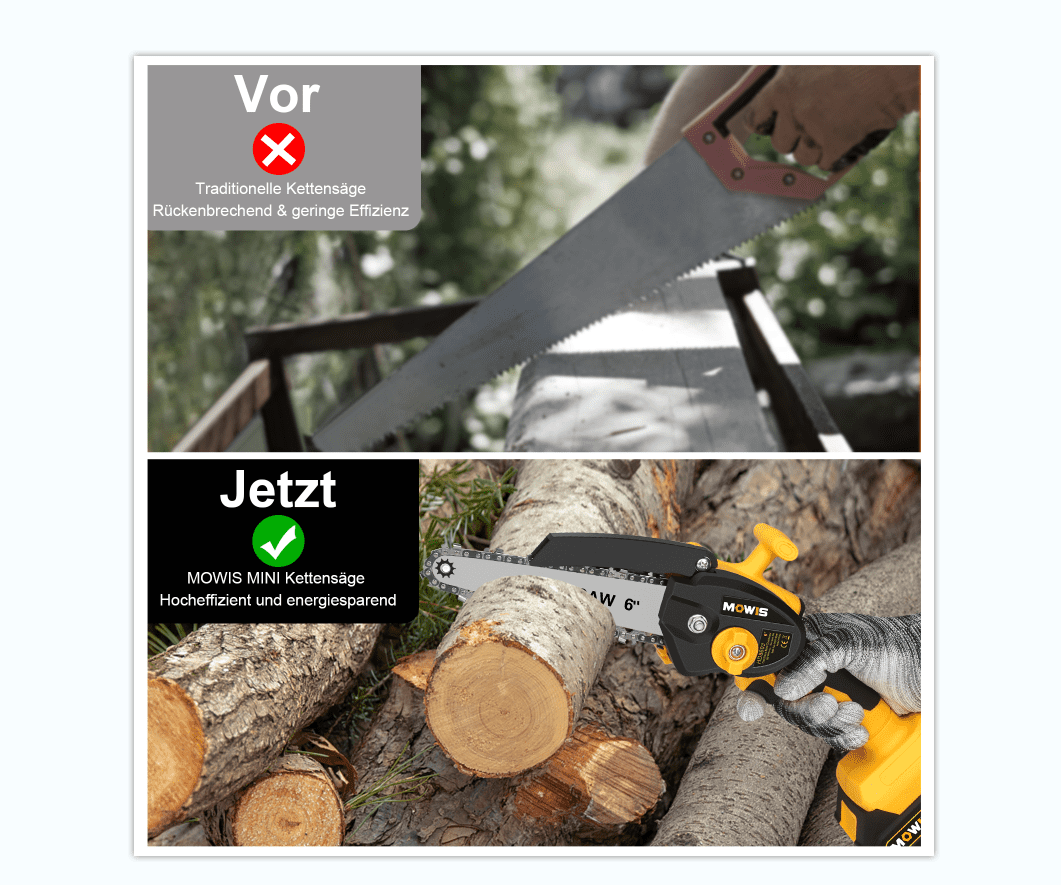 Mini Chainsaw 6 Inch, Mowis Portable Cordless Power Chain Saws, 21V Battery Powered, for Wood Cutting Tree Trimming