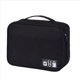 thumbnail image 4 of 2X Bolsa de Almacenamiento de Cable Portátil Impermeable USB Línea de Datos Cargador Enchufe Organizador para Viaje Organizador Electrónico Negro, 4 of 5